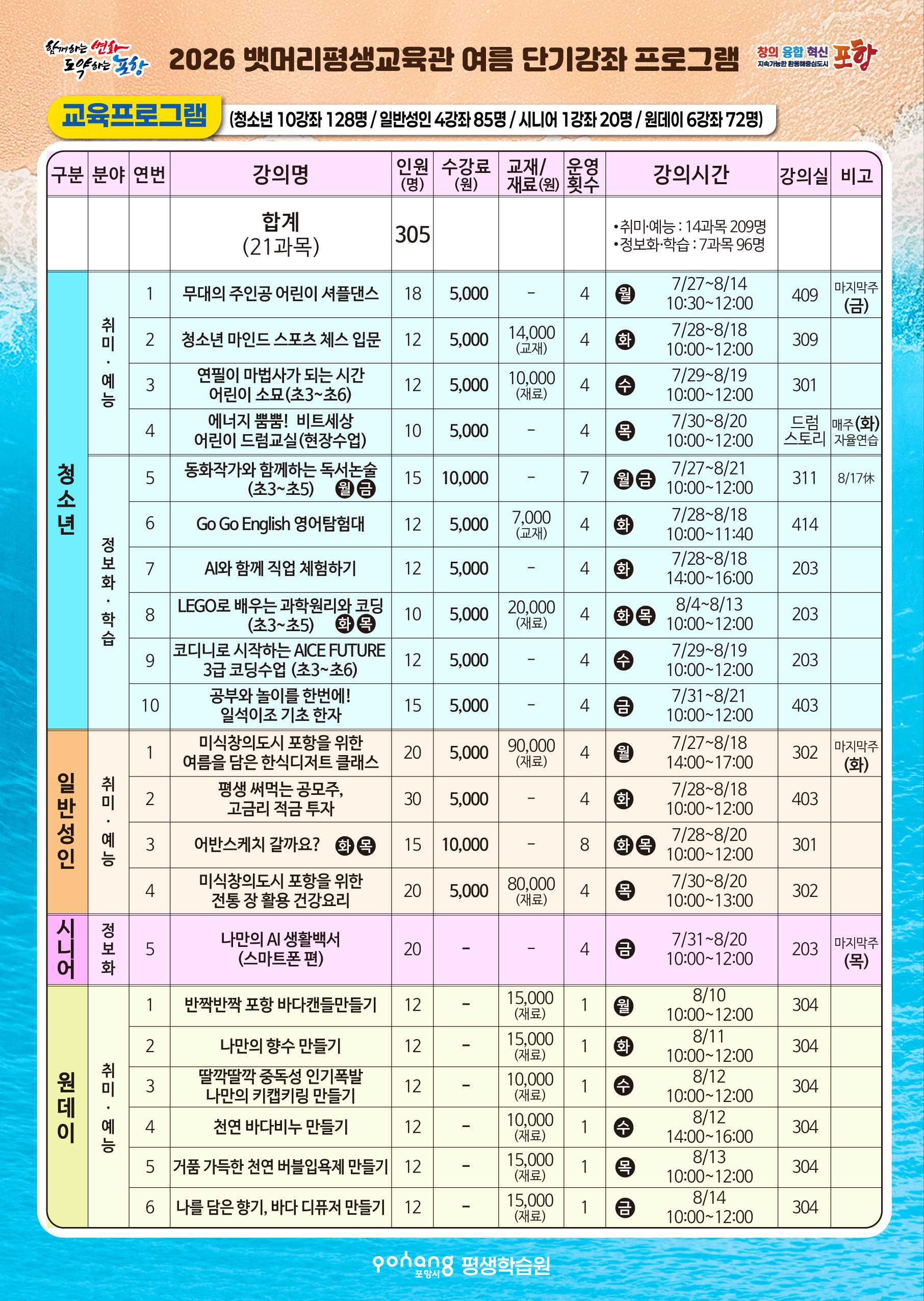2026 뱃머리 여름단기특강(뒷면)