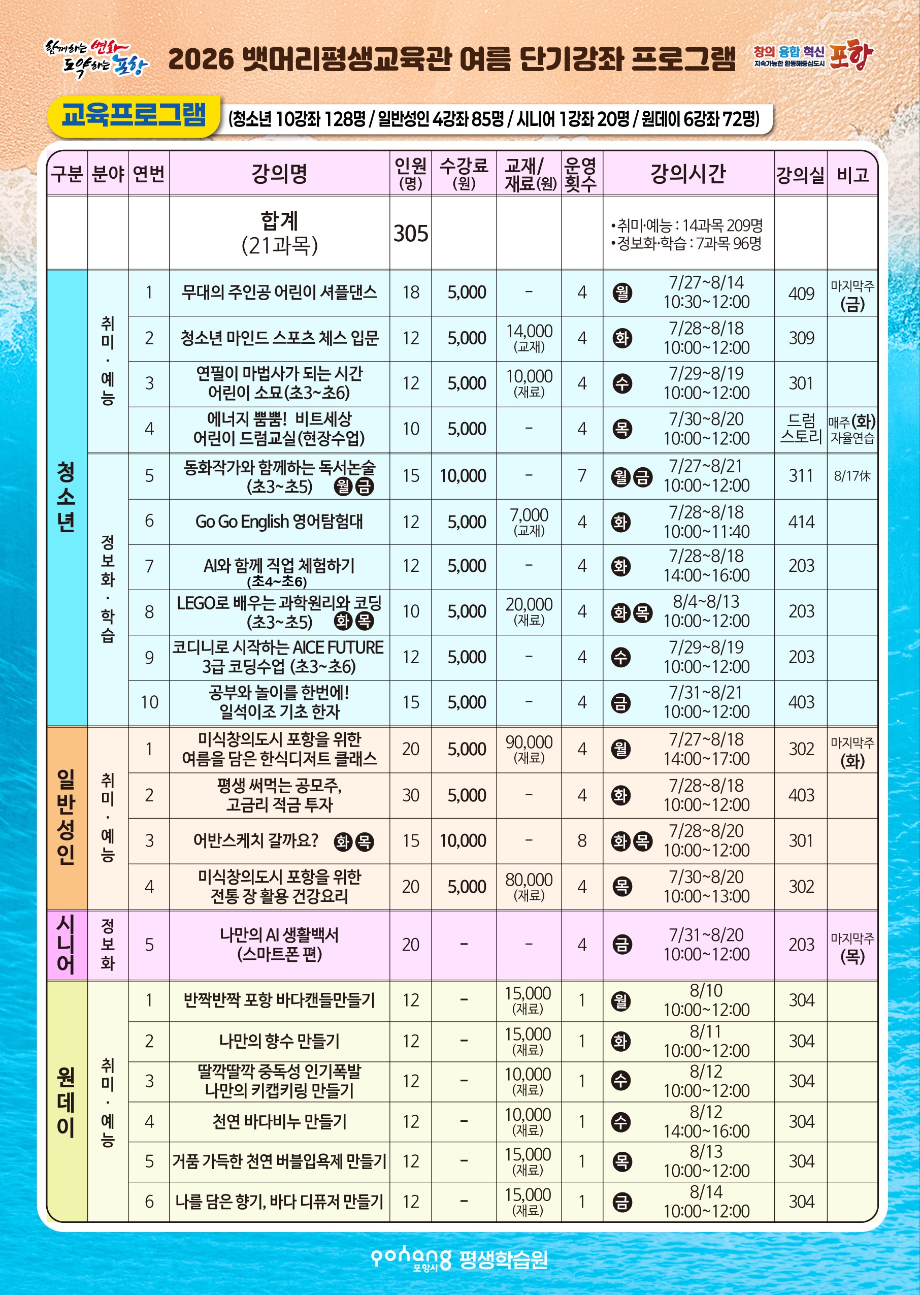 2026 뱃머리 여름단기특강(뒷면)
